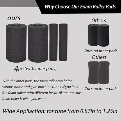 Foot Foam Pads Roller (5.5 * 3.1 * 3.1in), Weight Bench Foam for Inversion Table,Sit Ups,Leg Curl Attachment Extension (Black)