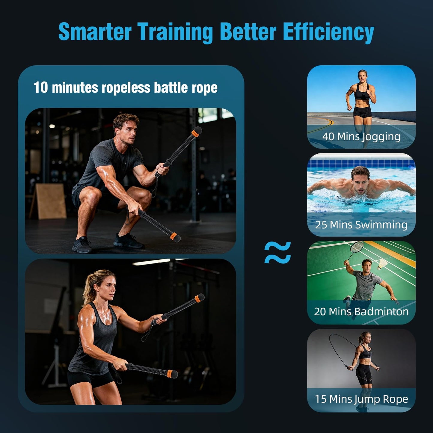 2 PCS Weighted Cordless Battle Ropes - Adjustable Resistance and Portable Ropeless Battle Ropes