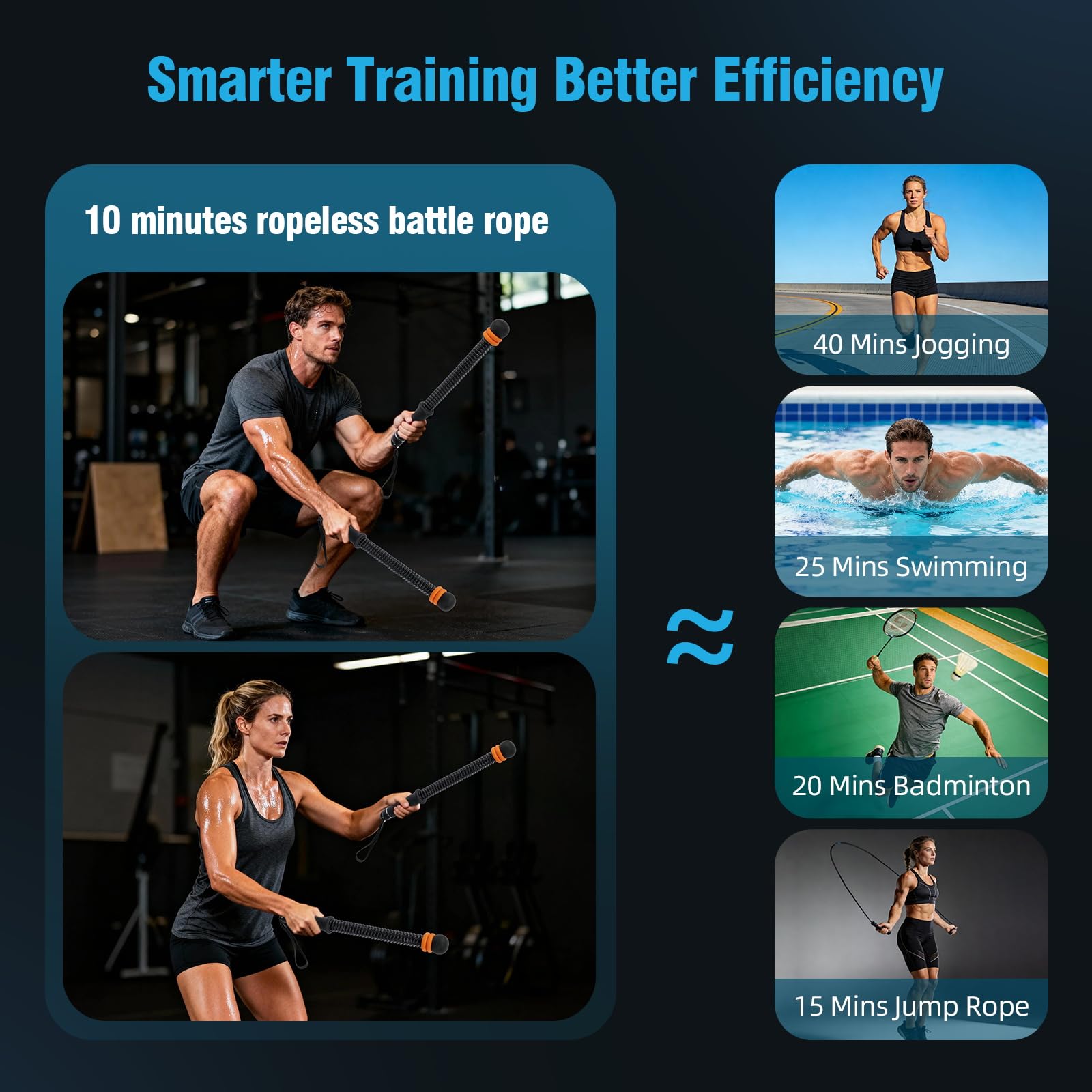 2 PCS Weighted Cordless Battle Ropes - Adjustable Resistance and Portable Ropeless Battle Ropes