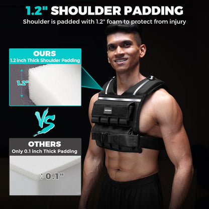 Weighted Vest Men, 35lb/45lb Adjustable Rucking Vests for Walking Running