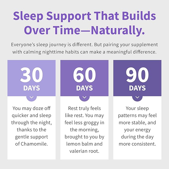12-in-1 Melatonin Sleep Capsules - 10mg Melatonin Extra Strength with Magnesium and Balanced Blend of Ashwagandha, GABA, Chamomile Extract, L-Theanine & Valerian Root 10:1 Extract (90ct, Pack of 2)