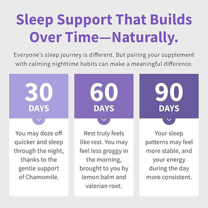 12-in-1 Melatonin Sleep Capsules - 10mg Melatonin Extra Strength with Magnesium and Balanced Blend of Ashwagandha, GABA, Chamomile Extract, L-Theanine & Valerian Root 10:1 Extract (90ct, Pack of 2)