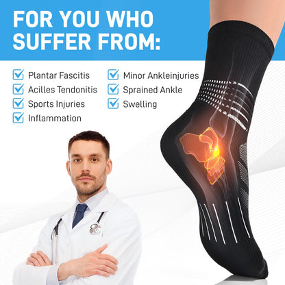 IRAMY Compression Ankle Support Crew Socks Men Women Wicking Plantar Fasciitis Relief Running