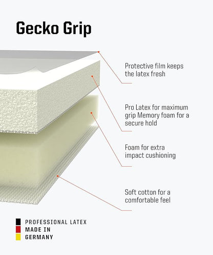 T1TAN Beast Goalkeeper Gloves - with Finger Protection - Soccer Goalie Gloves Adult - Professional Goal Keeper Gloves for Youth, Men & Women - Size 6-11