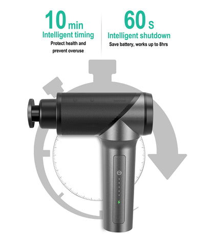 Medcursor Massage Gun - High Intensity Brushless Motor, Handheld Percussion Deep Tissue Massager