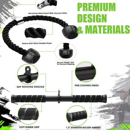 Cable Machine Attachment，LAT Pulldown Attachments Upgraded 1.3 Inch Comfort Grip Cable Attachments