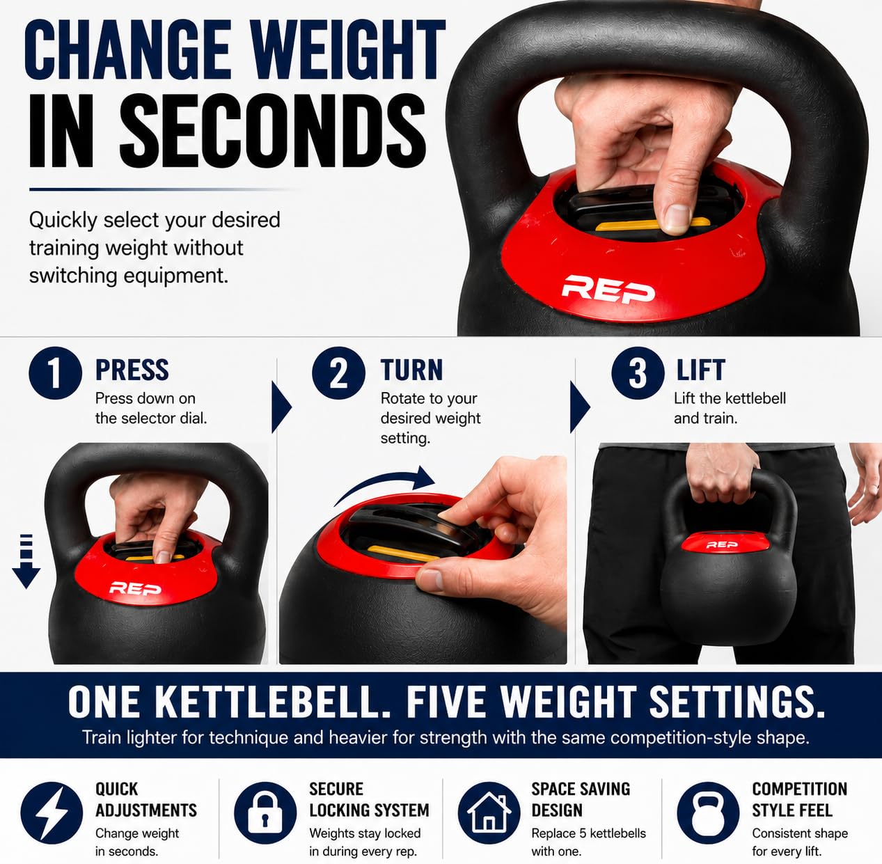Rep Fitness Adjustable Kettlebell | 16 kg | Weight Set for Home Gym | Strength Training Equipment