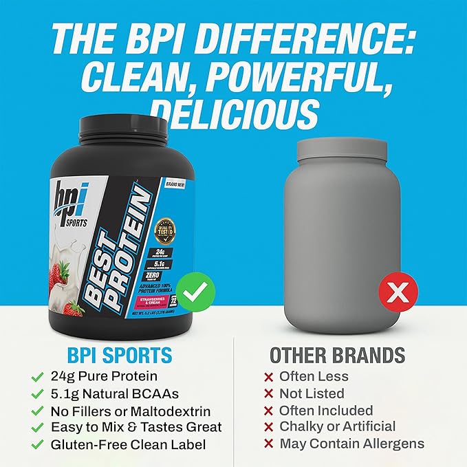 BPI Sports Best Protein ??100% Whey Protein Powder ??Muscle Growth, Recovery, Meal Replacement ??No Maltodextrin, No Fillers, Gluten Free ??for Men & Women | Strawberries and Cream ??5.2 Pounds