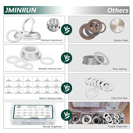 600PCS Oil Drain Plug Gasket Kit,18 Sizes Aluminum Crush Washers Assortment Kit,Automotive, Crush Washer Oil Drain Plug M6 M8 M10 M12 M14 M16 M18 M20 M22 M24