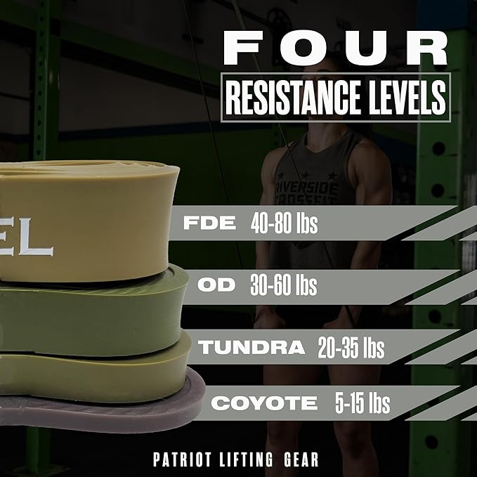 Pull Up Assistance Bands for Working Out - Resistance Bands Set for Men, Exercise, Workout, Fitness, Strength, Weightlifting, Training, Powerlifting, Stretch, Crossfit WOD