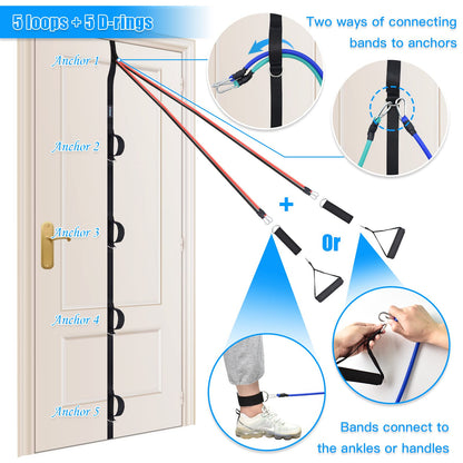 Brebebe Door Anchor Strap for Resistance Bands Exercises, Multi Point Anchor Gym Attachment for