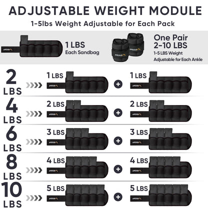APEXUP 10lbs/Pair Adjustable Ankle Weights for Women and Men, Modularized Leg Weight Straps for