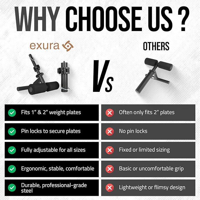 Exura Tib Bar and Bar Clamps - 2 and 1 Inch Adjustable Plates with Anti-Slip Pin Locks - Designed for Tibialis Training & Calf Raises Trainer, Tibialis Trainer, Tibialis Bar, Atg Tib Bar, Tib Raise