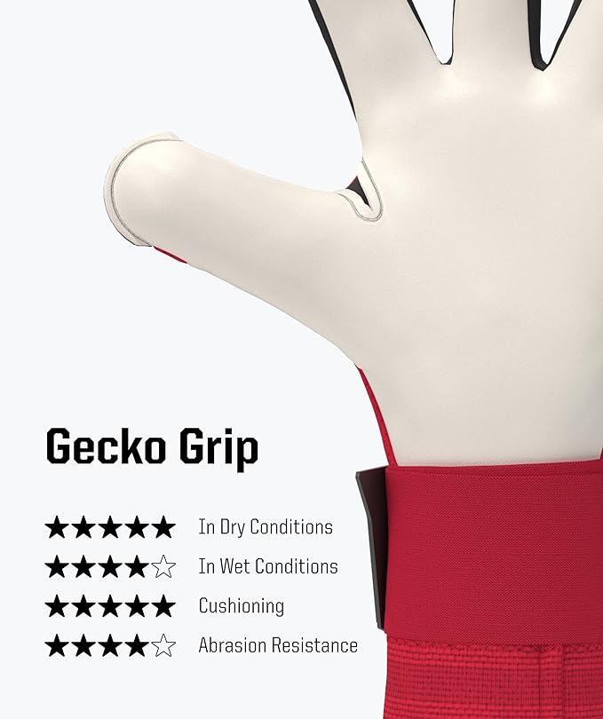 T1TAN Beast Goalkeeper Gloves - Without Finger Protection - Soccer Goalie Gloves Adult - Professional Goal Keeper Gloves for Youth, Men & Women - Size 6-11