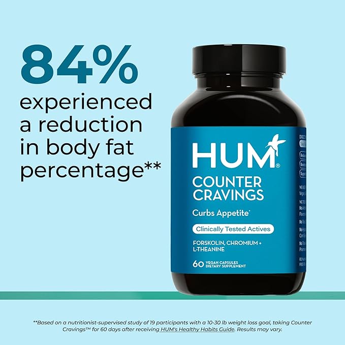 HUM Counter Cravings Chromium Supplements with L Theanine, Seaweed Extract & Forskolin to Help Support Appetite, Cravings, and Routines, Gluten Free, Caffeine Free Formula, 60 Vegan Capsules