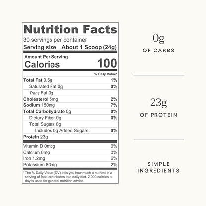 Be Well by Kelly Unflavored Grass-Fed Beef Protein Powder, 23G of Protein & Zero Carbs (1 Ingredient, 30 Servings) 9 Amino Acids + 3 BCAAs No Soy, No Dairy, Stevia-Free, No Sugar Added 1.59lb 720g
