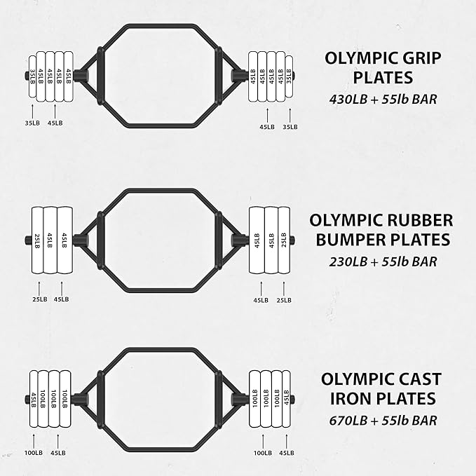 Synergee 20kg and 25kg Chrome or Black Olympic Hex Barbell Trap Bar with Rotating, Flat or Raised Handles for Squats, Deadlifts, Shrugs.