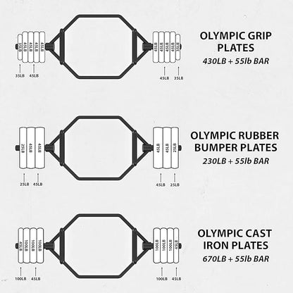 Synergee 20kg and 25kg Chrome or Black Olympic Hex Barbell Trap Bar with Rotating, Flat or Raised Handles for Squats, Deadlifts, Shrugs.