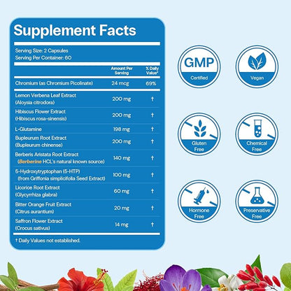 Curaslim Weight Loss Supplement | Berberine, L-Glutamine, 5HTP, Saffron, 10 Natural Ingredients | Appetite Suppressant, Support Energy, Metablism & Sleep | 120 Capsules