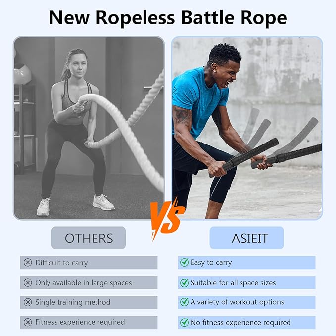 ASIEIT 2025 New Weighted Ropeless Battle Ropes for Home Gym, Heavy Duty Battle Rope for Advanced Fitness Training, Portable Workout Ropes for Working Out, Durable Exercise Rope for Home Workout