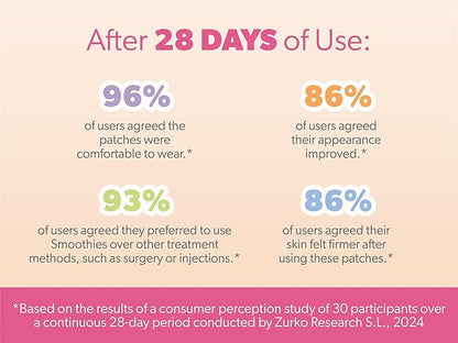 Smoothies Wide Wrinkle Patches for Face Overnight - Facial Patches for Elevens, Crows Feet and more, 144 Facial Adhesives per Box - Face Tape, Made in the USA