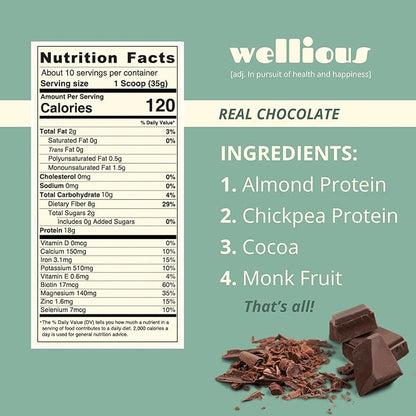 Clean Vegan Protein Powder Chocolate - Plant Based Protein Powder Dairy Free for Gut Health, No Sodium, High Fiber, Keto Friendly, Non Dairy, Lactose Free