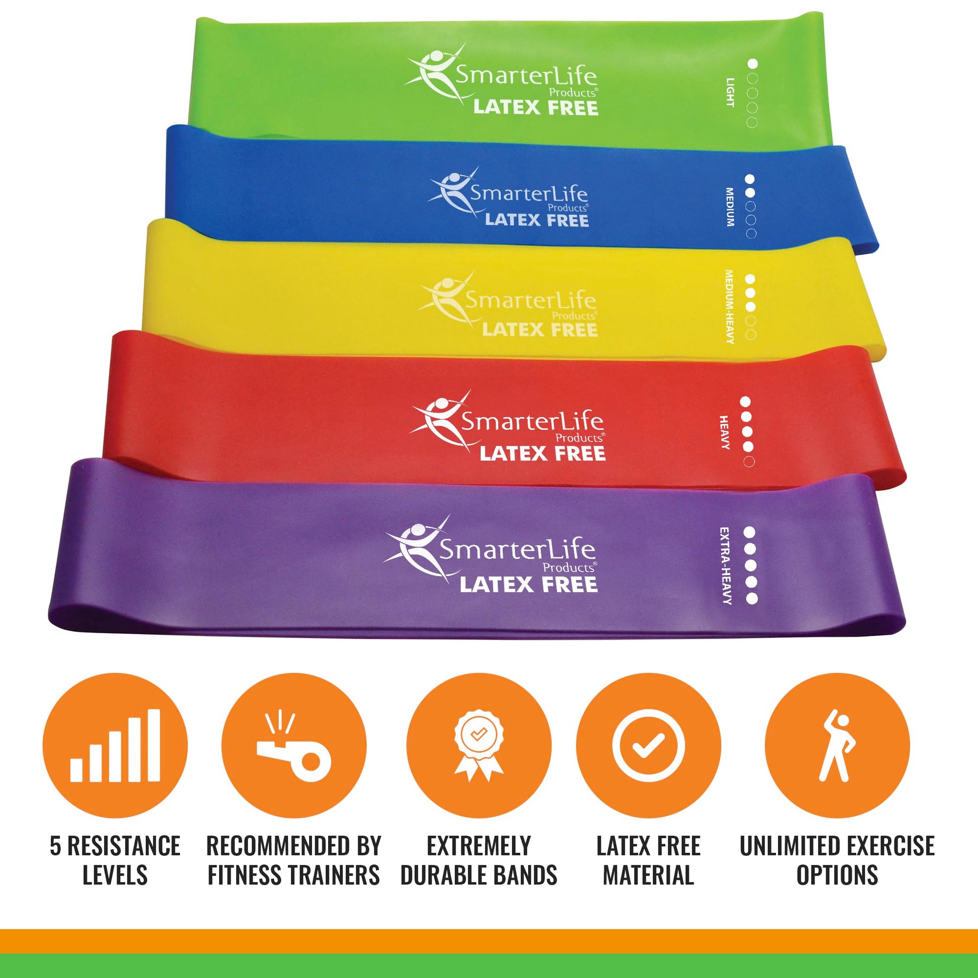 SmarterLife Resistance Bands Set of 5 Extra Wide Latex-Free Exercise Bands