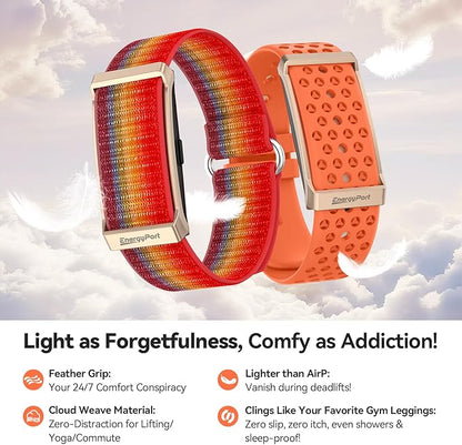 Fitness Tracker,Wearable Health Smart Bracelet Band with Blood Oxygen 170+ Sport Mode 60-Day Battery,Lifetime Membership,Activity Tracking Heart Rate Sleep Monitor for Android iOS,2 Bands