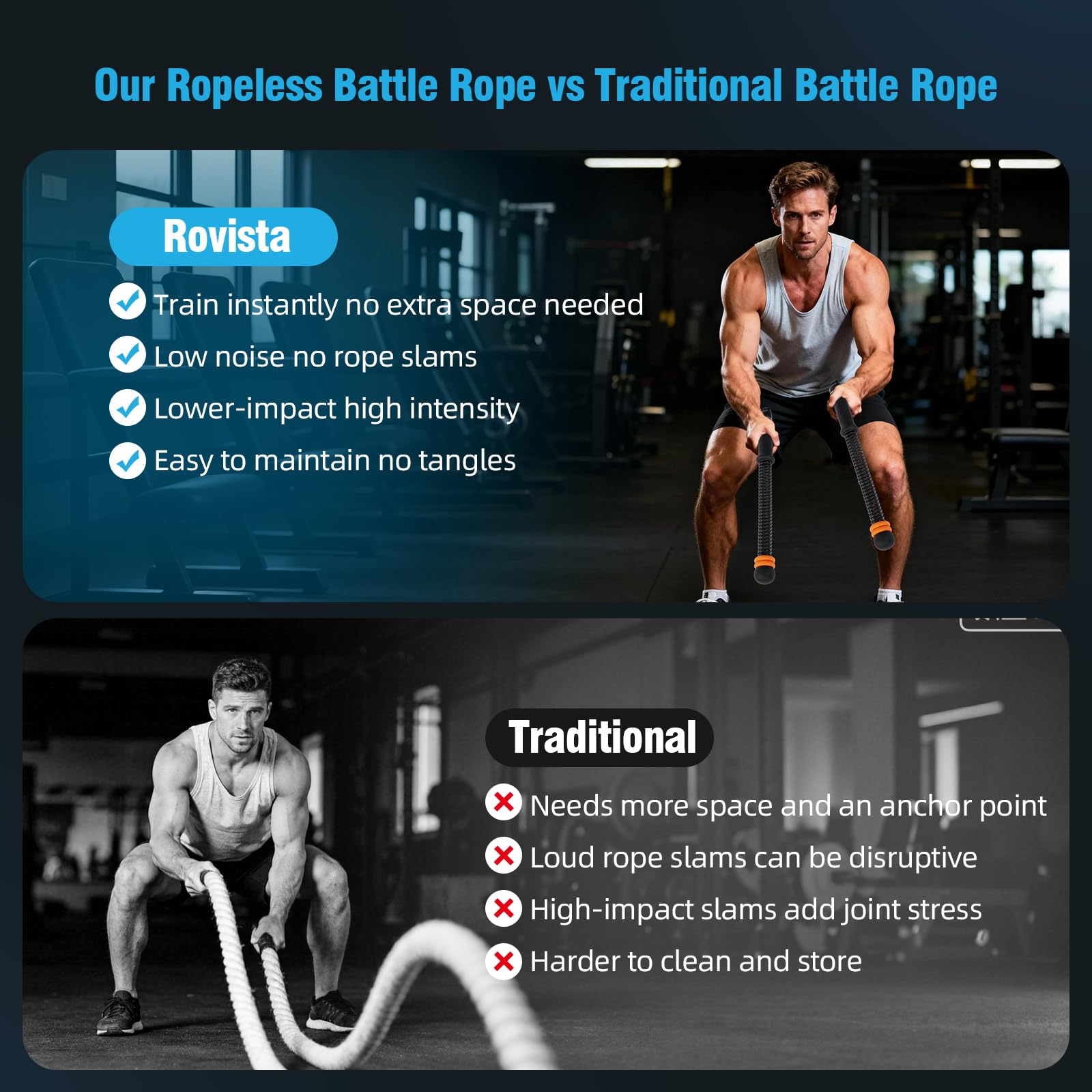 2 PCS Weighted Cordless Battle Ropes - Adjustable Resistance and Portable Ropeless Battle Ropes