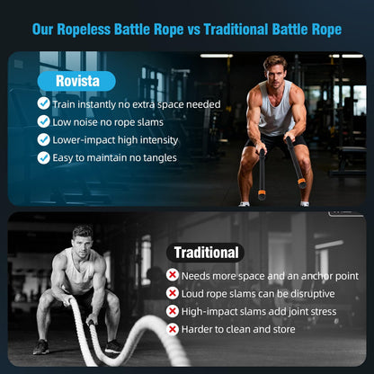 2 PCS Weighted Cordless Battle Ropes - Adjustable Resistance and Portable Ropeless Battle Ropes