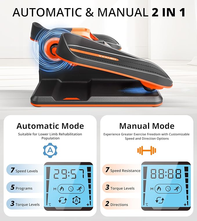 Under Desk Elliptical, Electric Ellipse Leg Exerciser While Sitting for Seniors Adults, Portable Elliptical Machine with LCD Display, Remote Control, Anti-Slip Mat