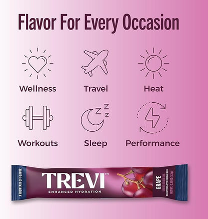 TREVI™ Sugar Free Electrolytes - Drink Mix Hydration Powder Packets - 28 Count - Grape