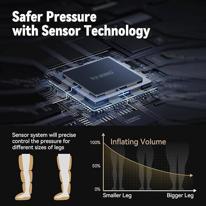 FIT KING Upgraded Leg Massager Recovery Boots, Professional Air Compression Recovery System for Circulation & Fast Athlete Recovery, Cordless Rechargeable Compression Boots (Large)