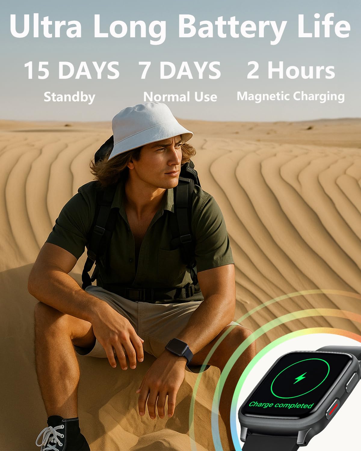 MorePro Fitness Tracker with 24/7 Heart Rate & Blood Pressure Monitor, Blood Oxygen & Sleep