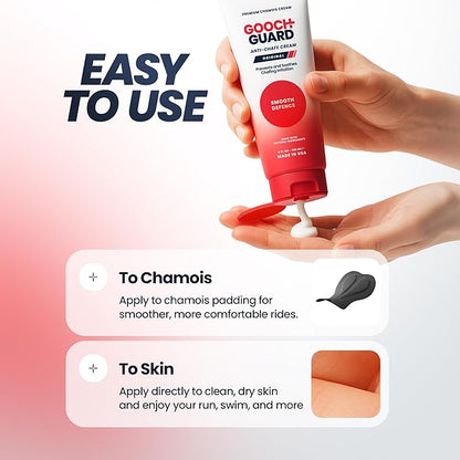 Chamois Cream Tube – Anti Chafing Cream for Men & Women Athletes – Non-Greasy, Fast-Absorbing Formula for Cycling, Running, Hiking, Fitness & Outdoor Sports (4oz 2pack)