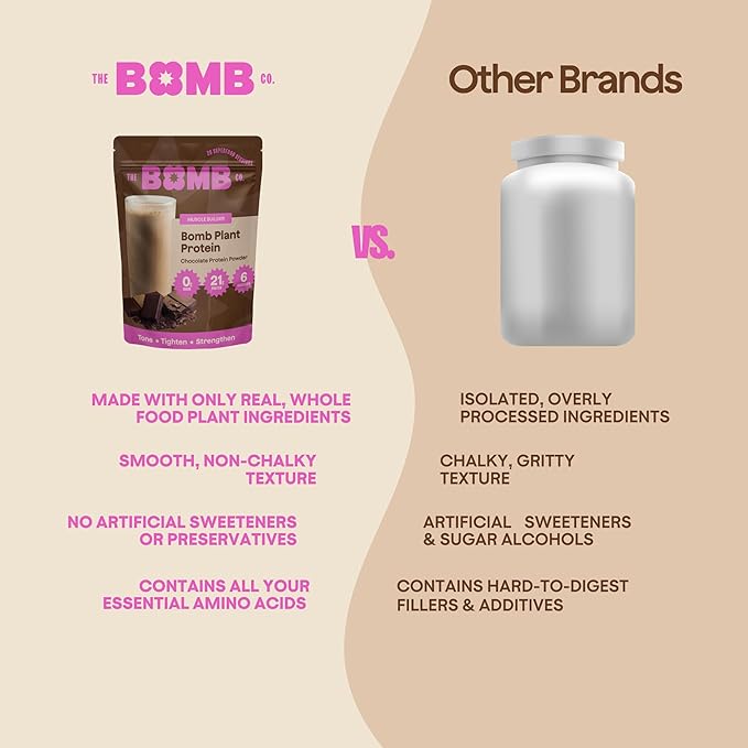The Bomb Co. Bomb Plant Protein, Protein Powder with 21g Protein, Amino Acids, Zero Sugar, Pea Protein, Cocoa, Chia Seeds, Pumpkin Seeds, Vanilla & Monk Fruit, Gluten Free, Chocolate Flavor, 20 Srvgs