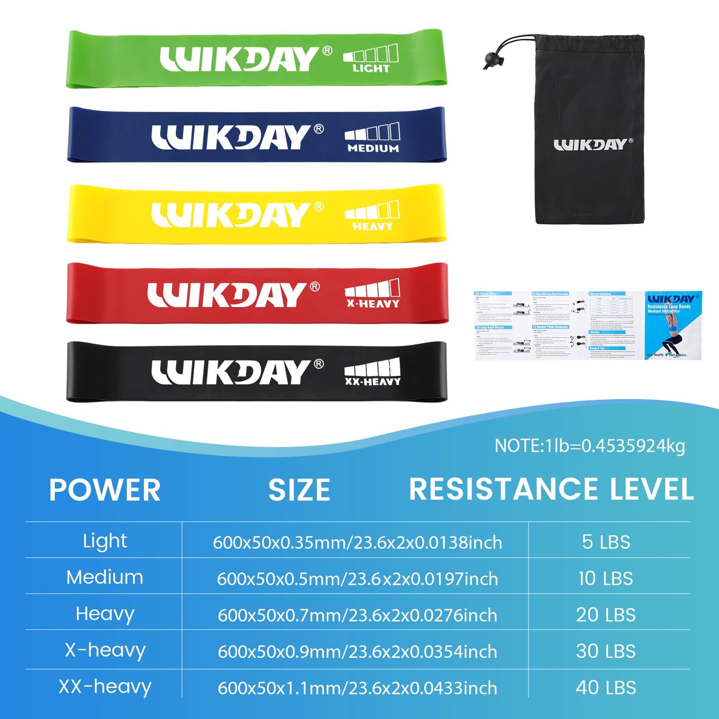 WIKDAY Resistance Bands for Working Out Exercise Loop Bands, Multicolor