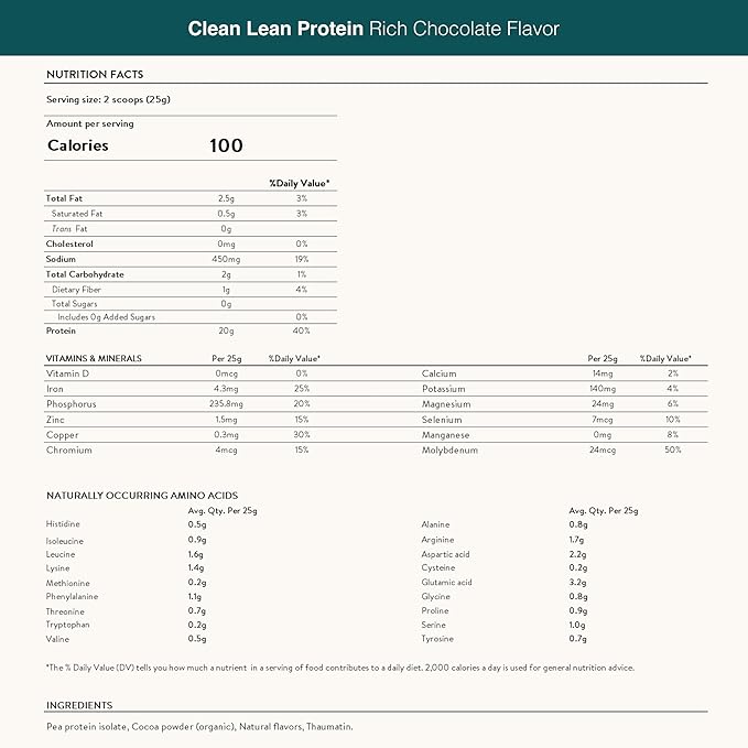 Nuzest - Pea Protein Powder - Clean Lean Protein, Premium Vegan Plant Based Protein Powder, Dairy Free, Gluten Free, GMO Free, Protein Shake, Rich Chocolate, 20 Servings, 1.1 lb