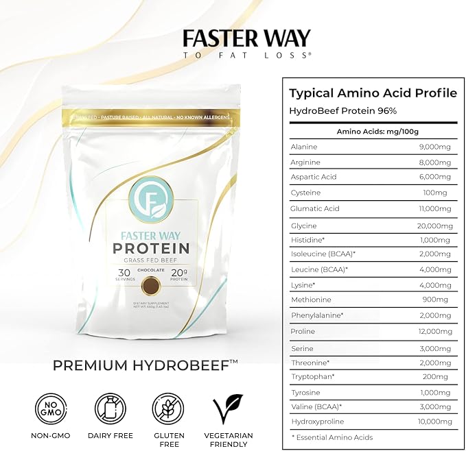 Faster Way - Protein Powder - Hydrolyzed Grass Fed Beef - 20g of Protein Per Serving - Muscle Growth & Recovery - 9 Essential Amino Acids - Sugar, Gluten & Dairy Free - Non-GMO -Chocolate -30 Servings