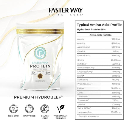 Faster Way - Protein Powder - Hydrolyzed Grass Fed Beef - 20g of Protein Per Serving - Muscle Growth & Recovery - 9 Essential Amino Acids - Sugar, Gluten & Dairy Free - Non-GMO -Chocolate -30 Servings