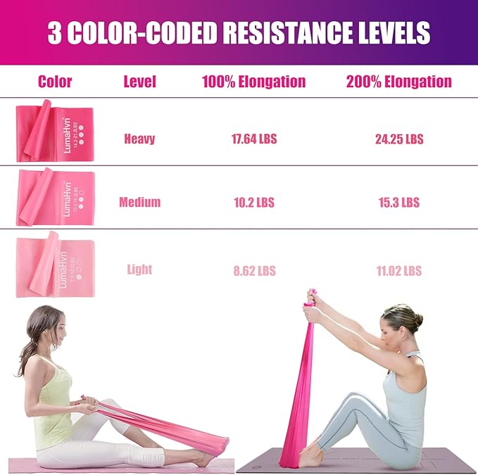 Pilates Essentials Kit for Home Workouts, Pink Pilates Equipment with Pilates Ring and Ball Set for Beginners,Workout Bands Resistance for Women, Large Yoga Ball for Pregnancy & Exercise