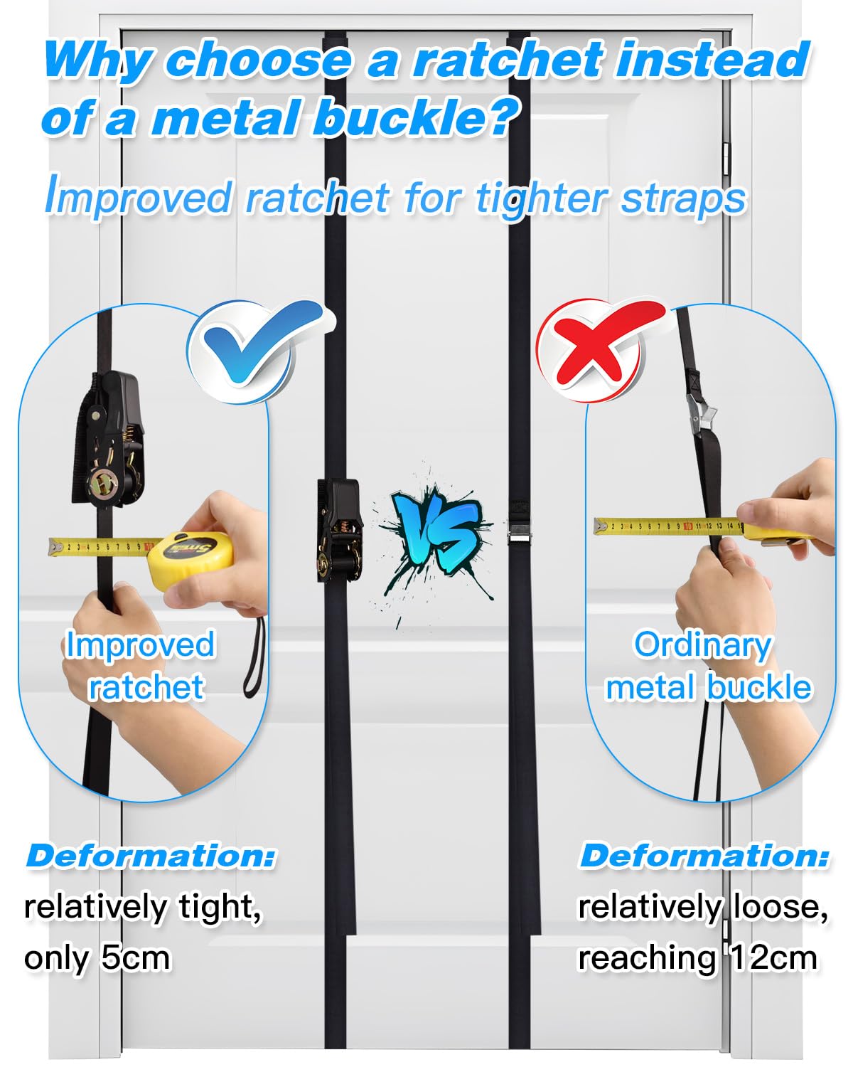 Brebebe Upgrade Door Anchor Strap for Resistance Bands Exercise, Multi Points Anchor Straps with 7