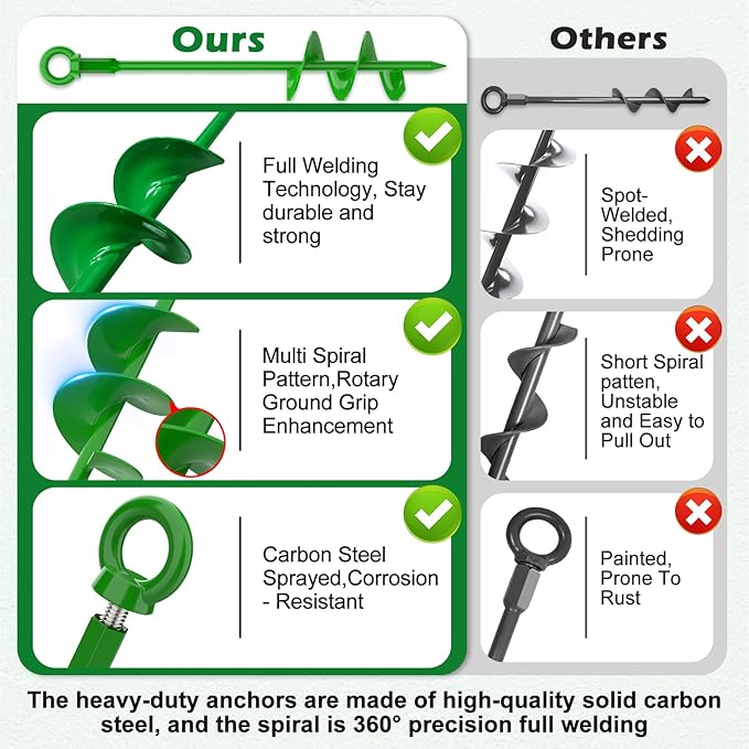 4 Pcs 18" Fully Welded Ground Anchors Shed Anchors Kit with 1/8" Galvanized Cable & Turnbuckles & Carabiners, Heavy Duty Earth Anchors for Sheds Trees Trampoline Greenhouse Swing Set Tent (Green)