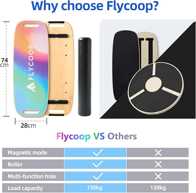 Balance Board for Adult with Adjustable Stoppers: 3 Modes Wobble Board with Roller Exercise Balancing Stability Trainer for Improve Balance Non Slip Surface