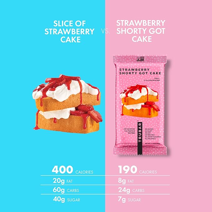 TRUBAR Vegan Protein Bar, Strawberry Shorty Got Cake, Gluten Free, Plant Based Protein, Dairy Free, Non GMO, Soy Free, No Sugar Alcohols, 12G Protein, 12G Fiber, 23G Carb, On the Go Snack Bars, 12 CT