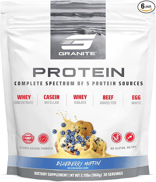 Granite Nutrition Protein Powder - Premium 5-Source Blend (Whey, Casein, Egg, Grass-Fed Beef) for