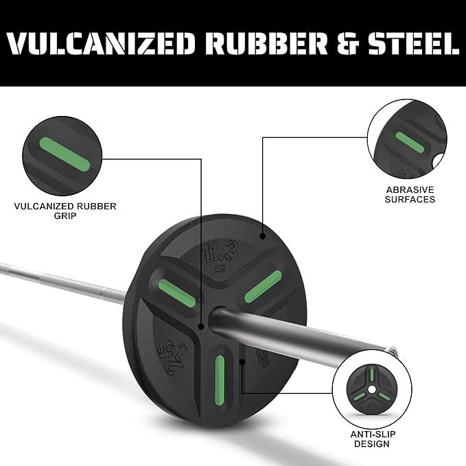 Cast Iron Plate Weights by Tribe WOD- Gym Weights for Men and Women, Cast Iron Plate Weights 1 of 2, Rubber and Steel Weights for Lifting (1 Plate)