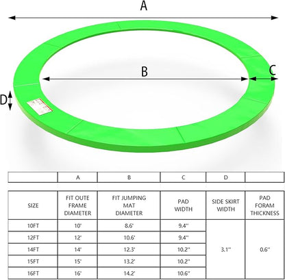 Trampoline Pad 10ft 12ft 14ft 15ft 16ft Trampoline Replacement Safety Pad, Waterproof and Tear-Resistant Safety Spring Cover Round Frame Pad, Trampoline Pad Replacement