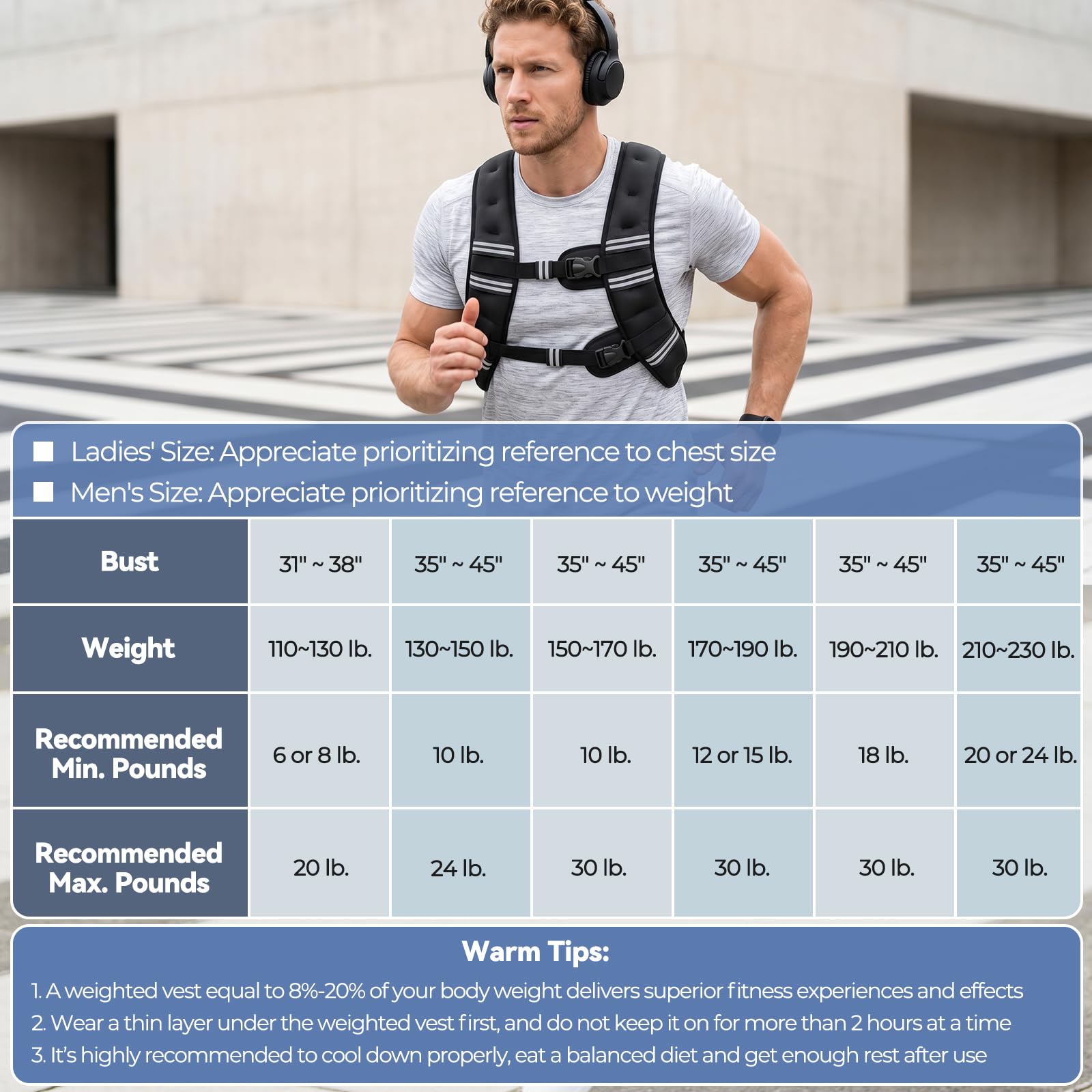 Zeerun Weighted Vest, 6lb/8lb/10lb/12lb/15lb/18lb/20lb/24lb/30lb for Men Women, Reflective Stripe