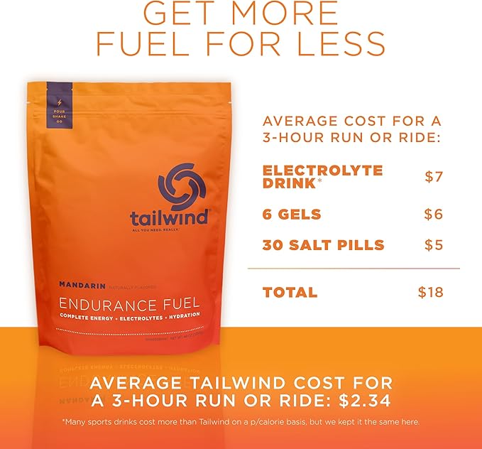 Tailwind Nutrition Endurance Fuel, Carbohydrate & Electrolyte Sports Drink Mix Powder, Gluten-Free, Vegan, Mandarin Orange, 30 Servings